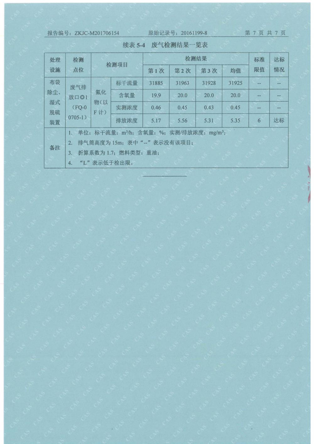 天马2017年6月份监测报告-9.jpg