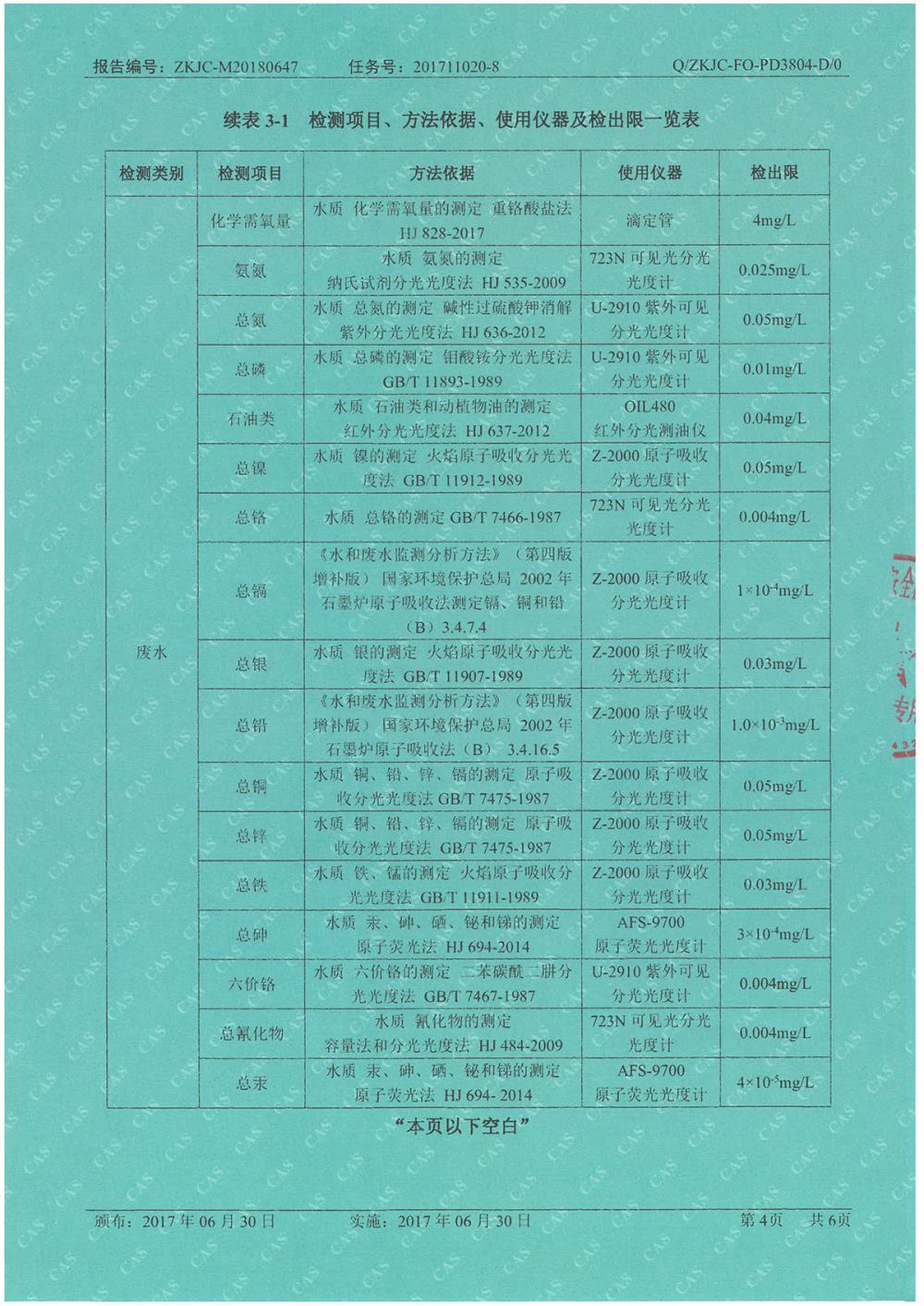 天马铝业2018年6月分监测报告-4.jpg