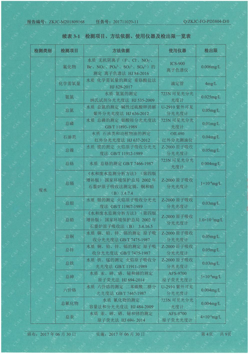 天马铝业2018年9月检测报告-4.jpg